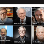 The richest man in the world 2018 by Forbes