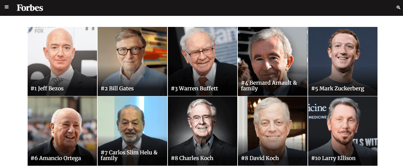 The richest man in the world 2018 by Forbes
