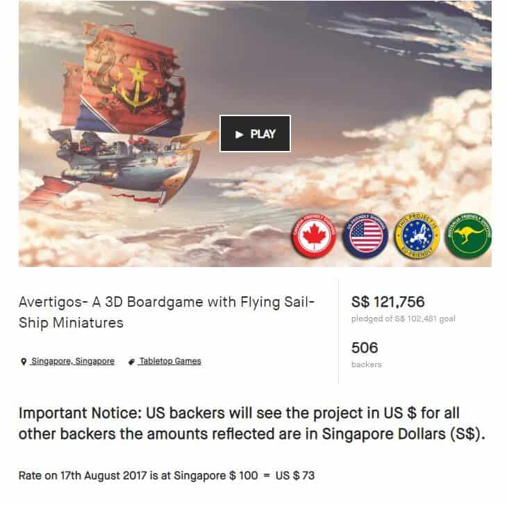 Playware Hobbies managed to raise more than $200,000 for Avertigos in their first Kickstarter.